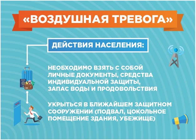 Памятки населению по действиям при чрезвычайных ситуациях и происшествиях.