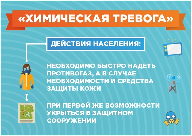 Памятки населению по действиям при чрезвычайных ситуациях и происшествиях.