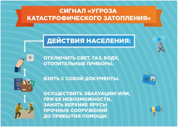 Памятки населению по действиям при чрезвычайных ситуациях и происшествиях.