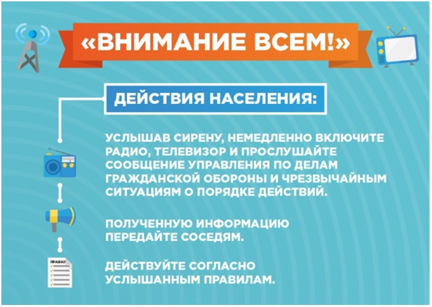 Памятки населению по действиям при чрезвычайных ситуациях и происшествиях.